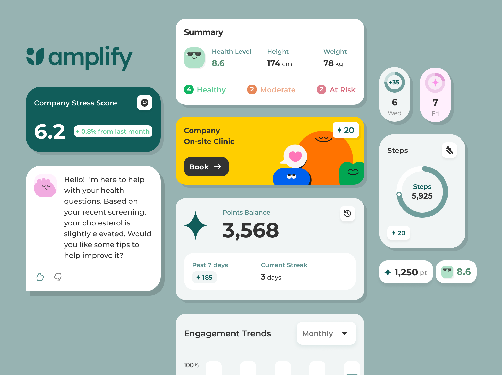 Amplify component library — logo, metric cards, coach message, points balance and progress rings