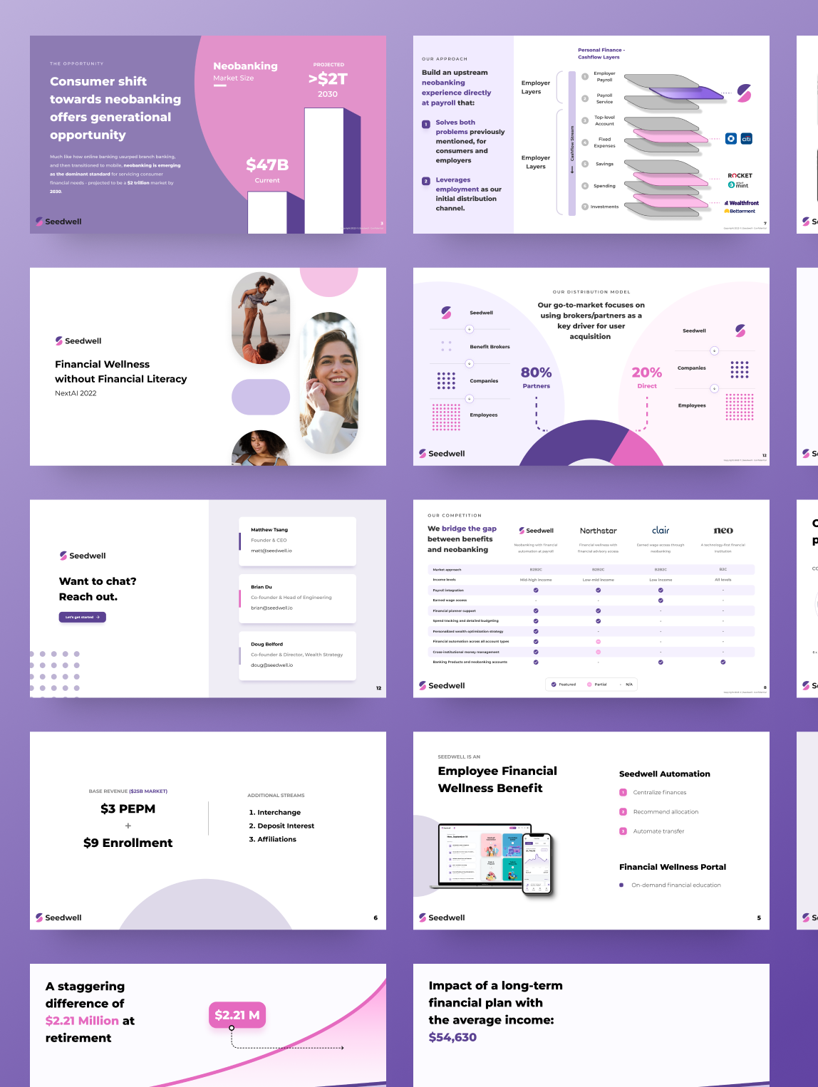 Seedwell investor and sales deck pages