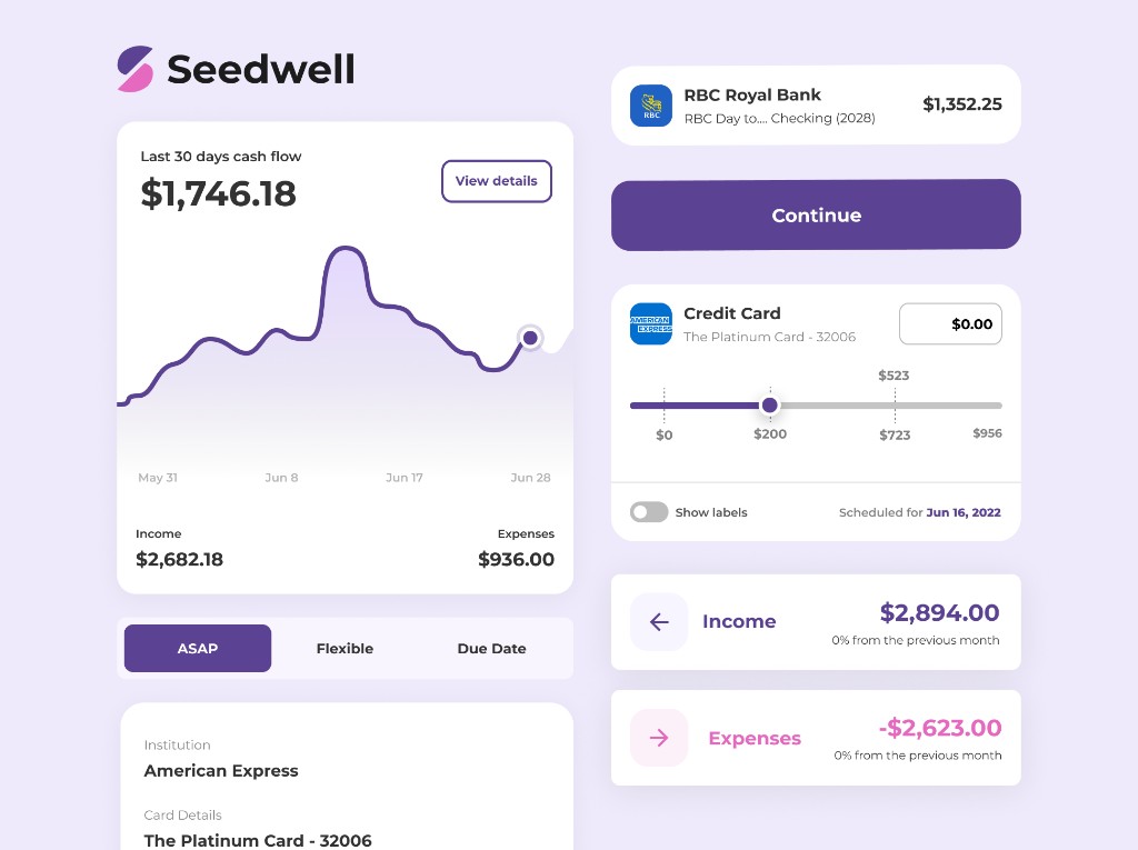 Seedwell component library — cash flow chart, account row, slider, segmented control and income/expense cards